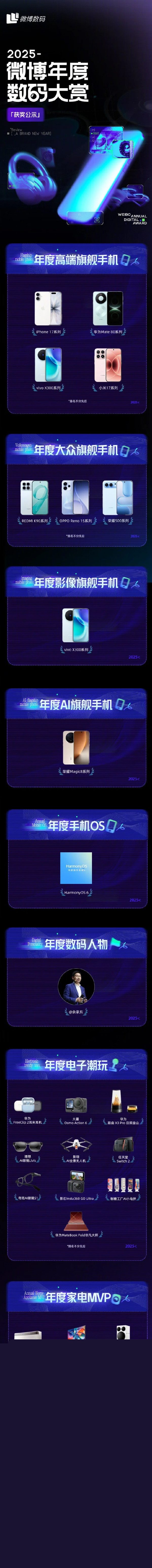 微博数码大赏揭晓：小米17系列获年度高端旗舰手机