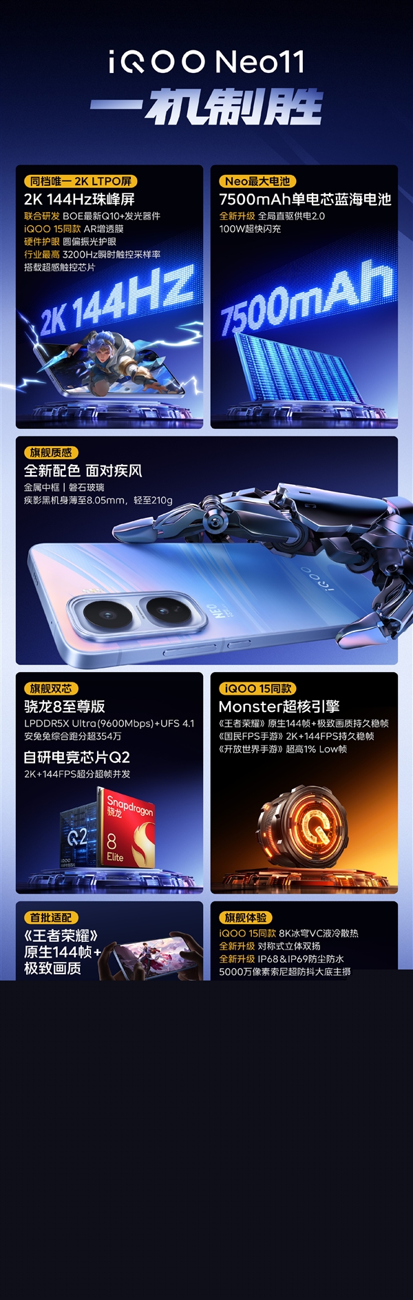 2599元起！一图看懂iQOO Neo11：骁龙8至尊版双芯+同档唯一2K LTPO屏