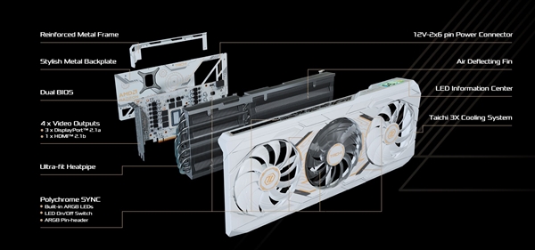 华擎发布RX 9070 XT太极白色版：自带屏幕、16针供电接口