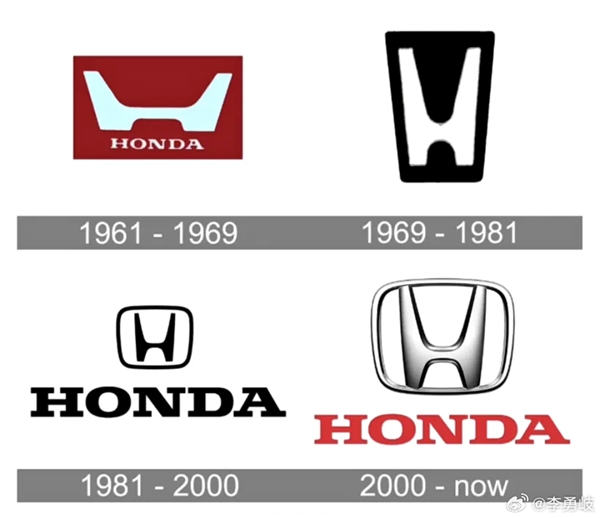 认不出来了!本田新车标正式公布:将在所有车型上使用