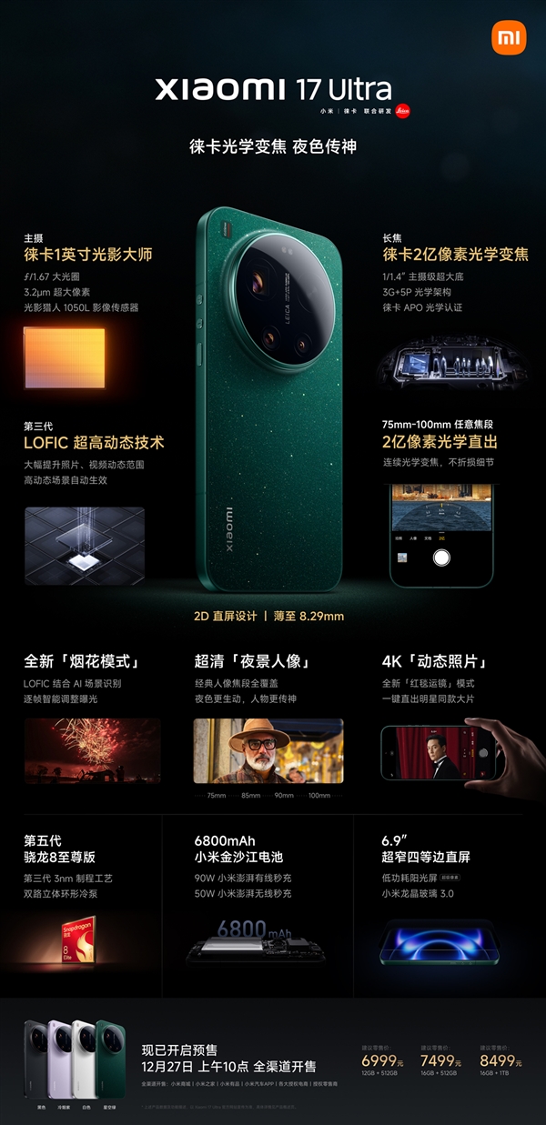 行业最强Ultra来了！一图读懂小米17 Ultra：6999元起