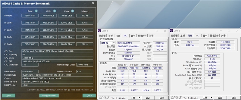 锐龙7 9800X3D网游、酷睿Ultra 9 285K对比:Intel搭配顶级8400MHz内存依然差距巨大