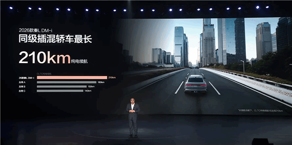 纯电续航210km同级最长！比亚迪2026款秦家族长续航版上市：7.98万起