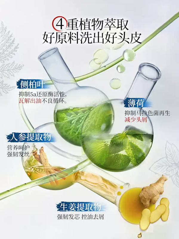 霸王旗舰店发车：霸王侧柏叶洗发水日常59 现券后29元到手